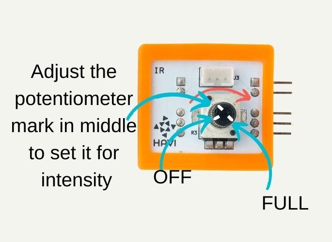 potentiometer-understanding